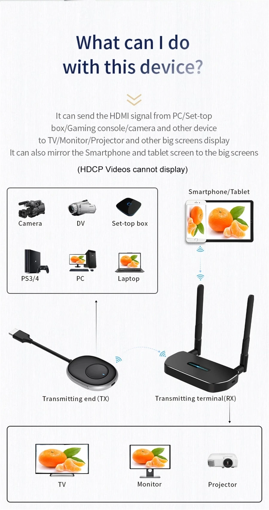 Приемник-передатчик видеосигна – обзор и цена Hdmi Adapter