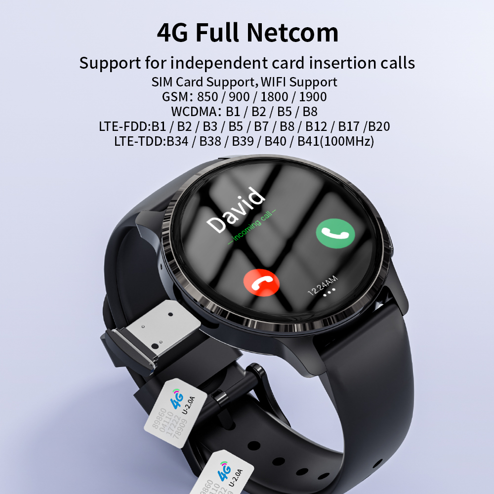 Смарт-часы 4G 5G Android с SIM – обзор и цена Smart Watch