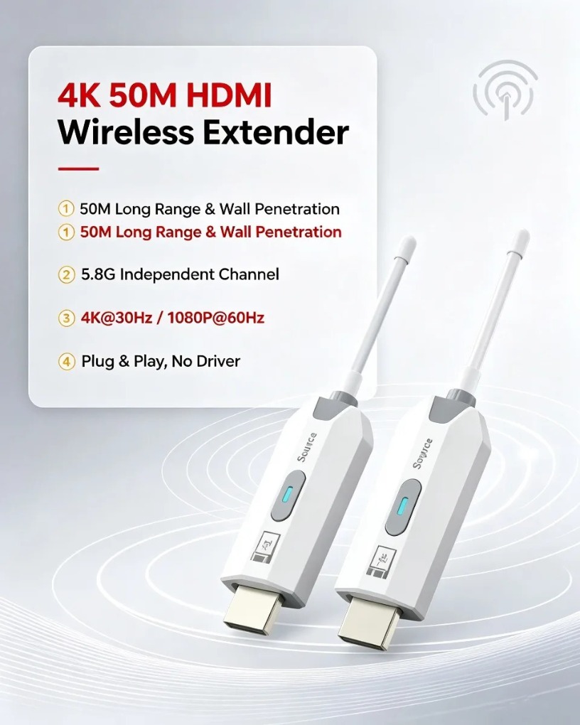Беспроводной HDMI-удлинитель 4 – обзор и цена Hdmi Adapter