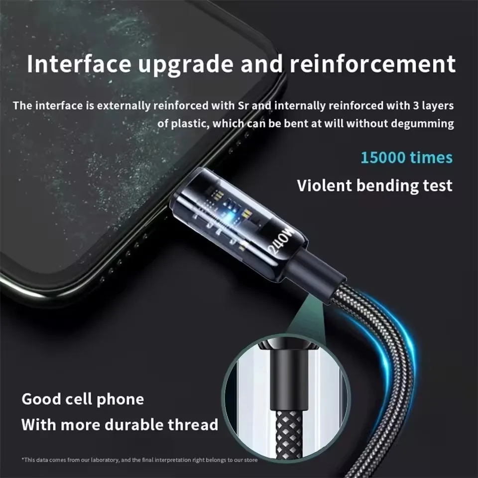 240 Вт, кабель для сверхбыстро – обзор и цена Usb Charger